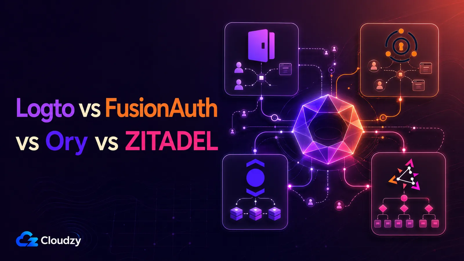 Four self-hosted CIAM platforms compared for B2B SaaS authentication: Logto, FusionAuth, Ory, and ZITADEL