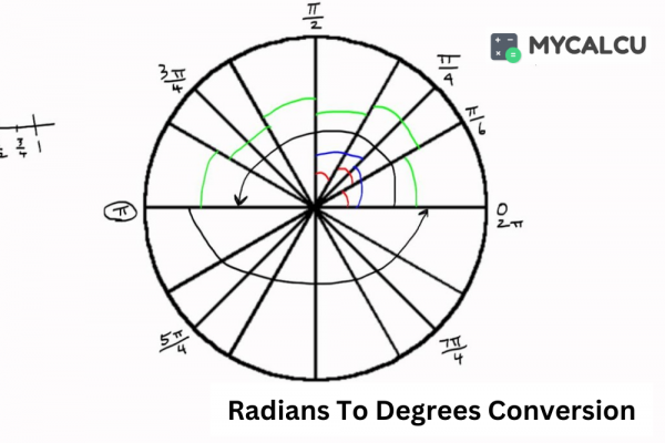 Radians To Degrees Conversion In Daily Life Progress