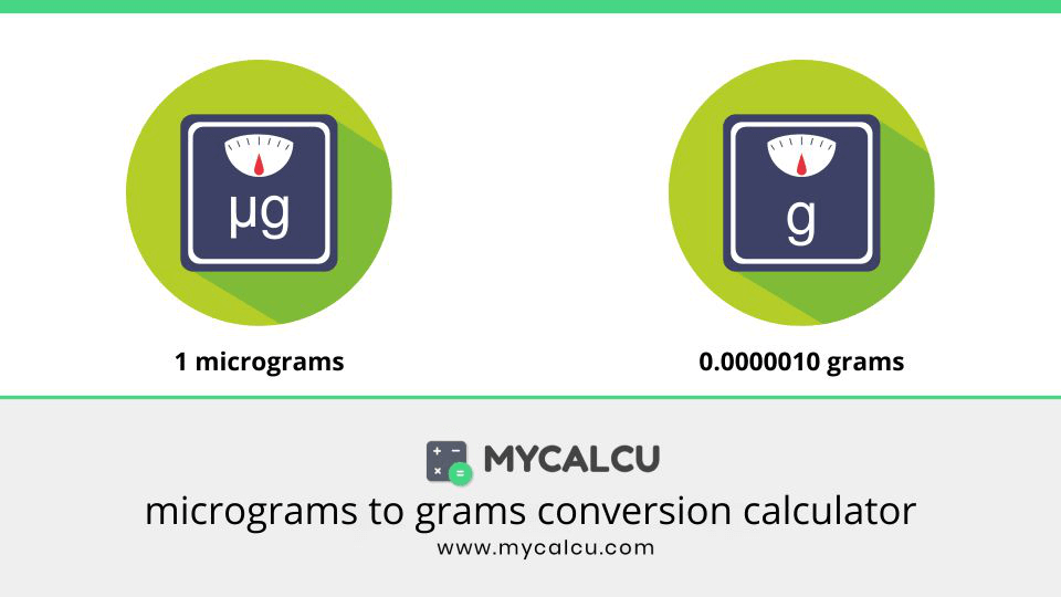 micrograms to grams