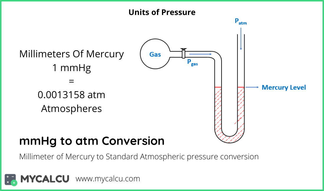 mmhg-to-atm-pressure-conversion-mycalcu