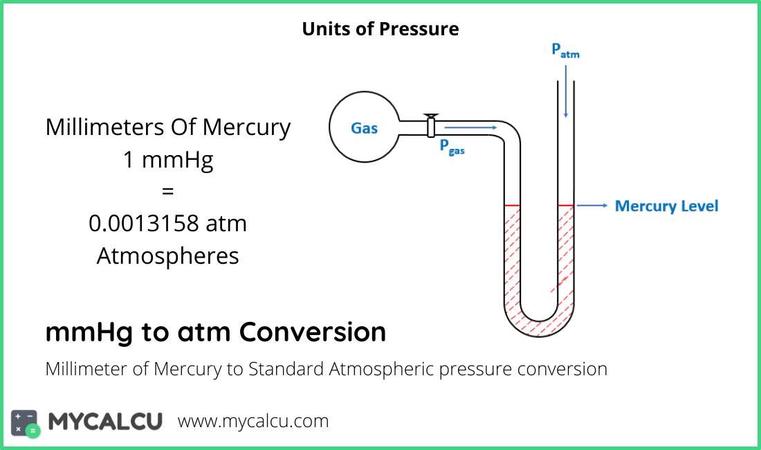 Mmhg To Atm Pressure Conversion Mycalcu