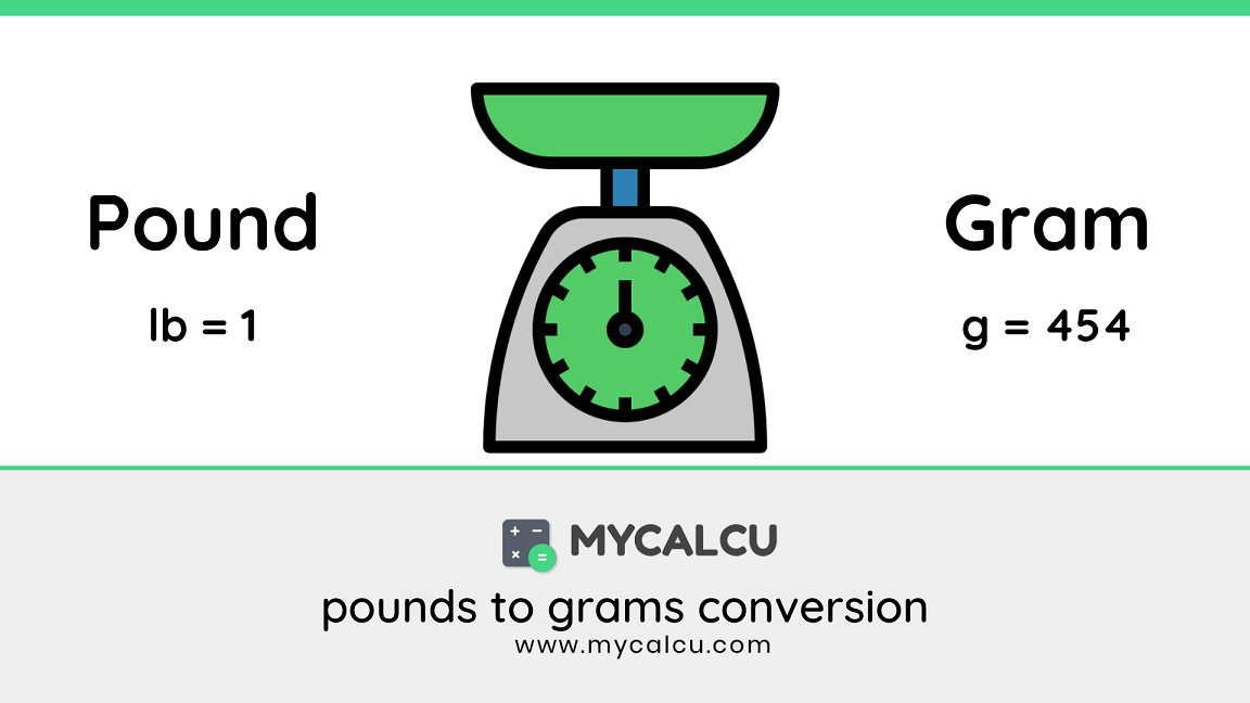 How to Convert Pounds to Grams (lb to g)